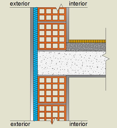 Pormenor construtivo