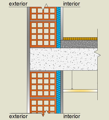 Pormenor construtivo