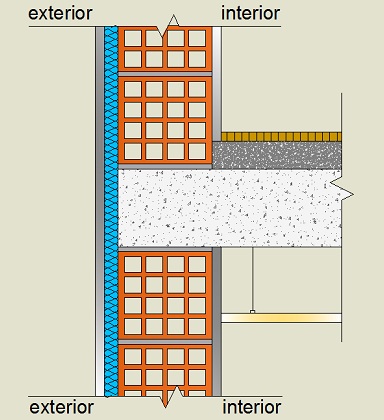 Pormenor construtivo