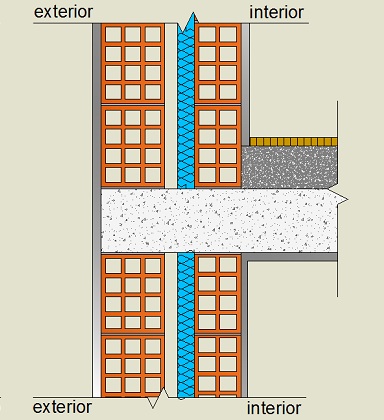 Pormenor construtivo