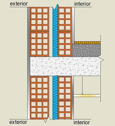 Pormenor construtivo