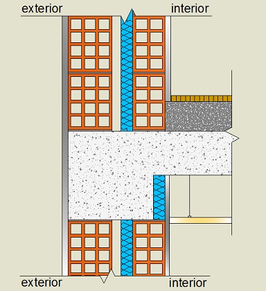 Pormenor construtivo