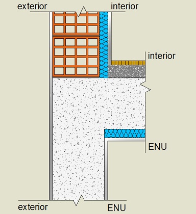 Pormenor construtivo