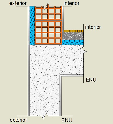 Pormenor construtivo