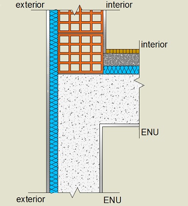 Pormenor construtivo