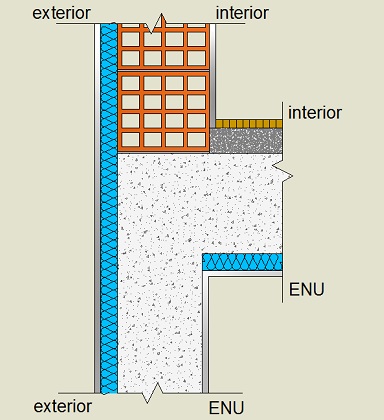 Pormenor construtivo