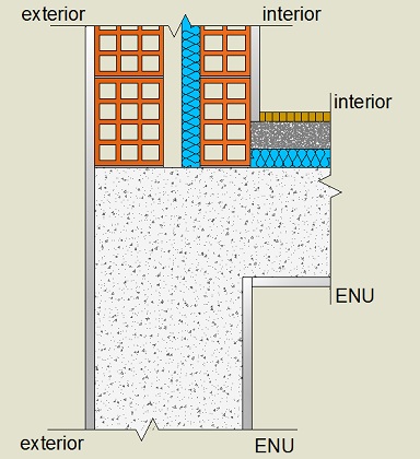 Pormenor construtivo