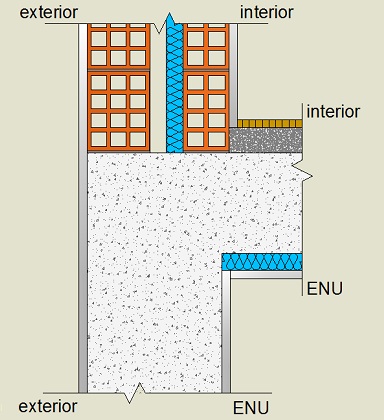 Pormenor construtivo