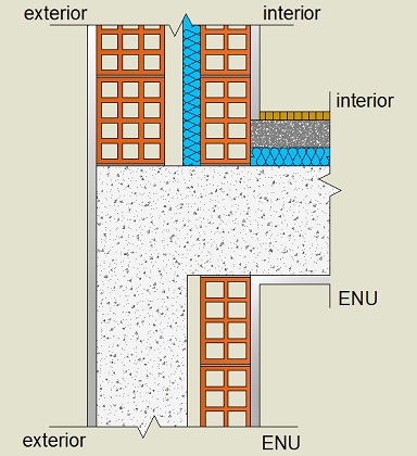 Pormenor construtivo