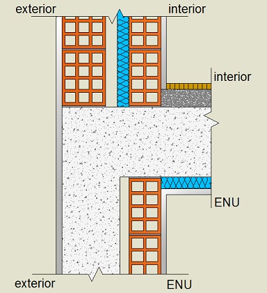 Pormenor construtivo