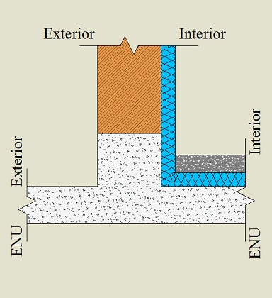 Com PTP e laje isolada pelo interior