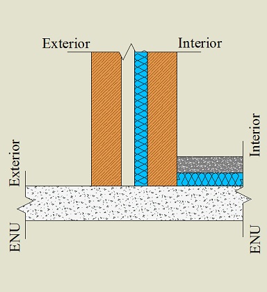 Laje isolada pelo interior