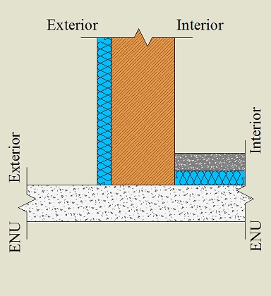 Laje isolada pelo interior