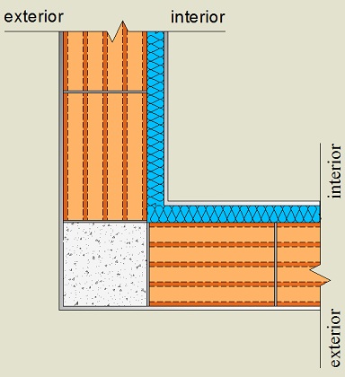 Pormenor construtivo