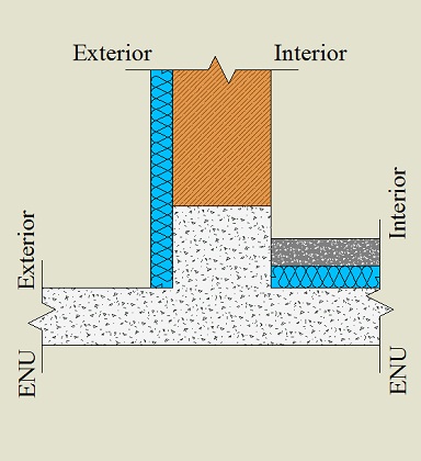 Com PTP e laje isolada pelo interior