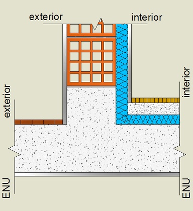 Pormenor construtivo