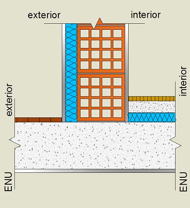 Pormenor construtivo