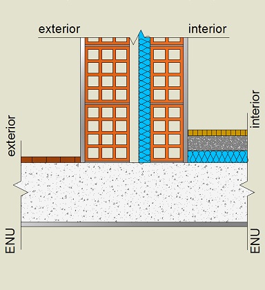 Pormenor construtivo