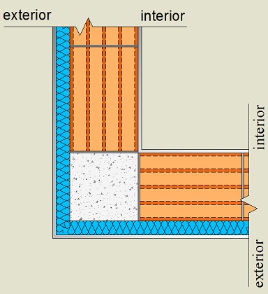 Pormenor construtivo