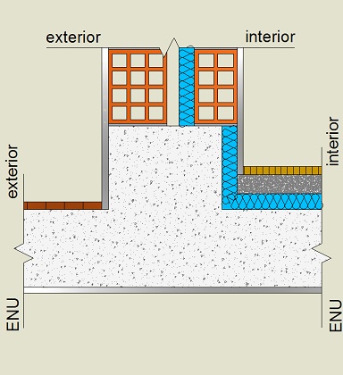 Pormenor construtivo