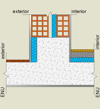 Pormenor construtivo