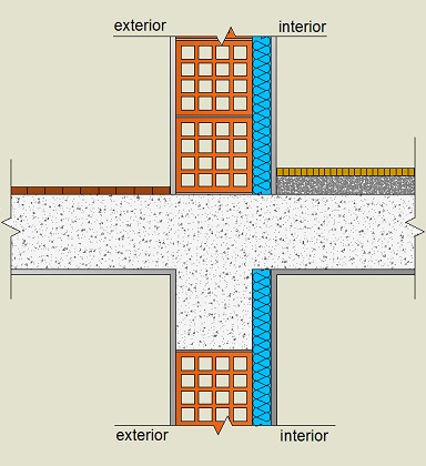 Pormenor construtivo