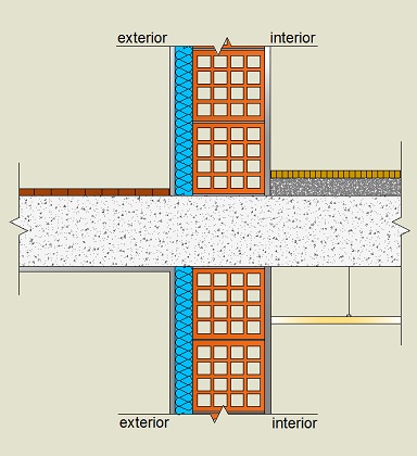 Pormenor construtivo