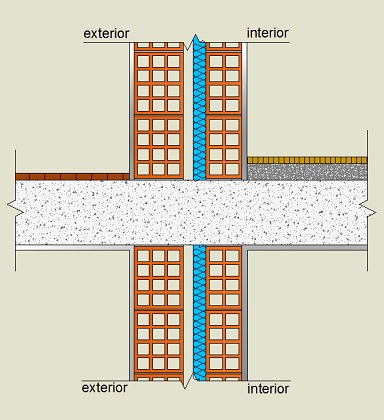 Pormenor construtivo