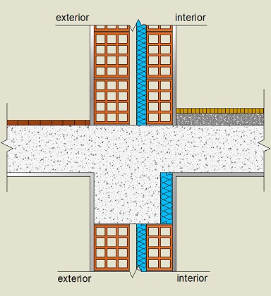 Pormenor construtivo