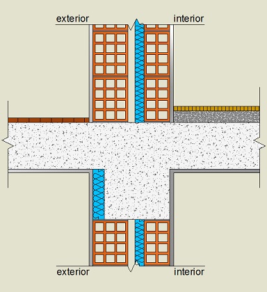 Pormenor construtivo