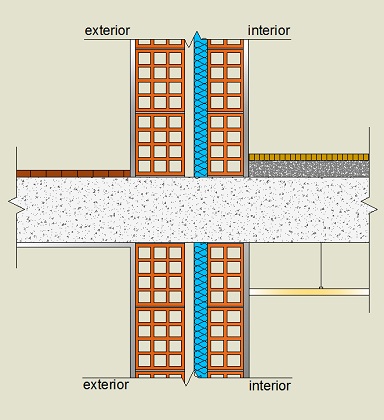 Pormenor construtivo