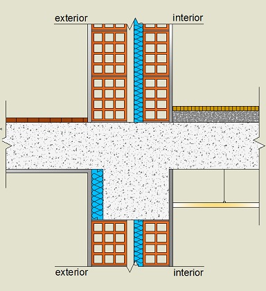 Pormenor construtivo