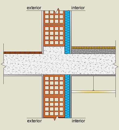 Pormenor construtivo