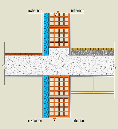 Pormenor construtivo