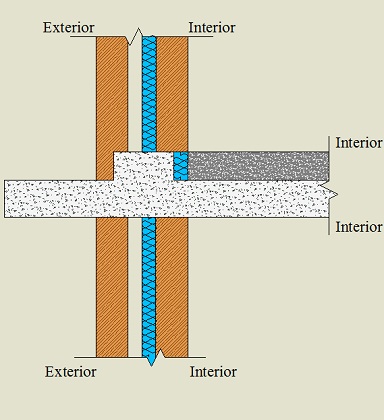 Viga invertida isolada pelo interior