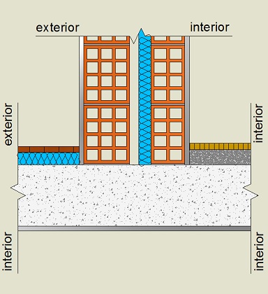 Pormenor construtivo