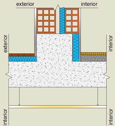 Pormenor construtivo