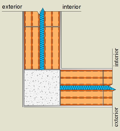 Pormenor construtivo