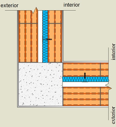 Pormenor construtivo