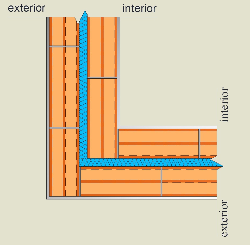 Pormenor construtivo