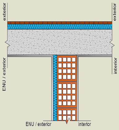 Pormenor construtivo