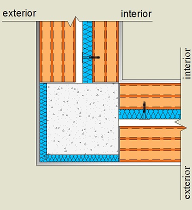 Pormenor construtivo