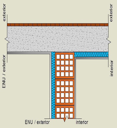 Pormenor construtivo