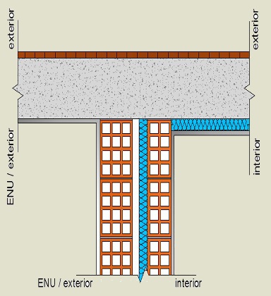 Pormenor construtivo