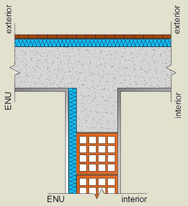 Pormenor construtivo