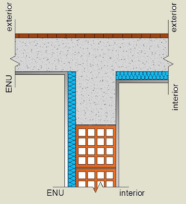 Pormenor construtivo