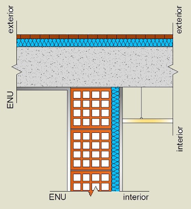 Pormenor construtivo