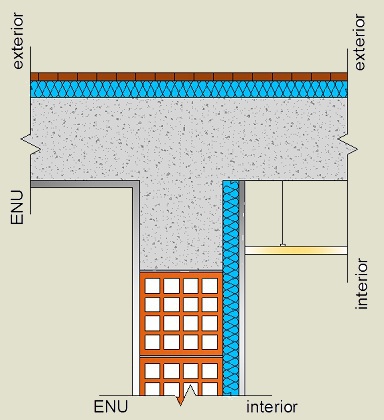 Pormenor construtivo