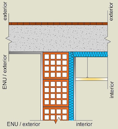 Pormenor construtivo