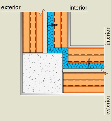 Pormenor construtivo